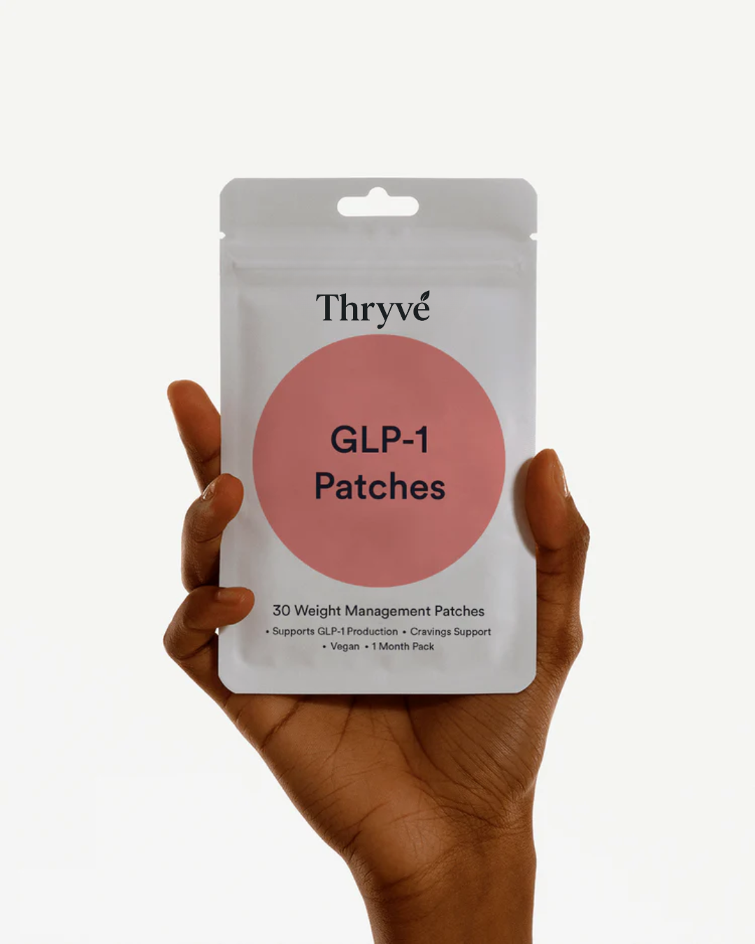 GLP-1 Patch™